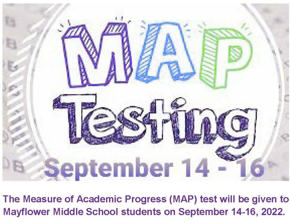 MAP Testing