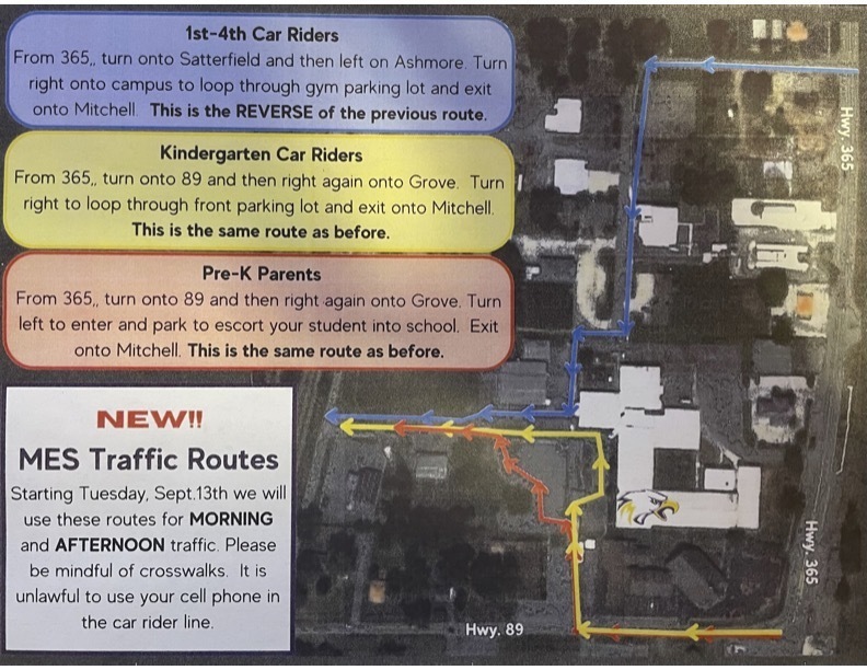 New Elementary Traffic Flow
